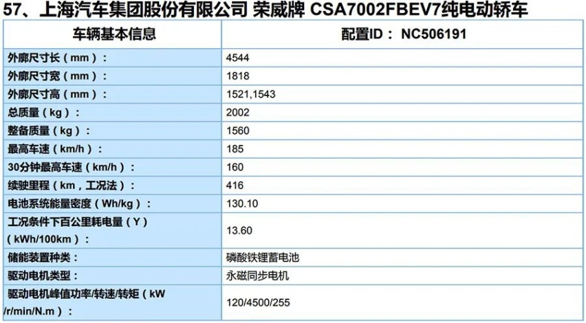 ​第4批新能源目录公布：五菱纯电新车、汉EV等10款重磅新车