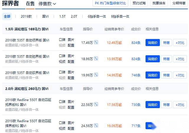 中型SUV的尺寸，紧凑级SUV的价格，除了它还有谁？