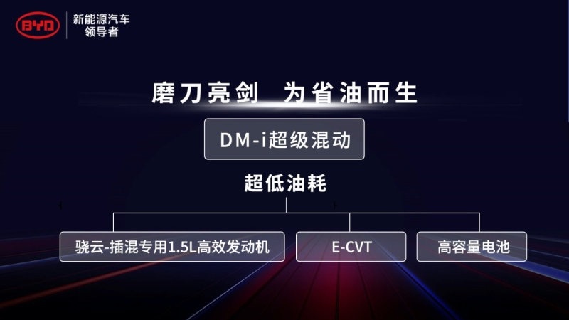 比亚迪超级混动“降维打击”燃油车 秦PLUS DM-i