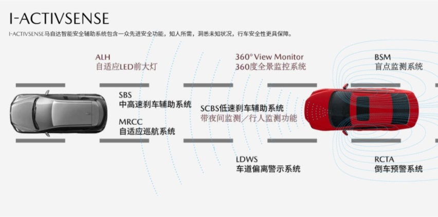 长城炮全球版和一汽马自达新款阿特兹上市了...丨今日车闻