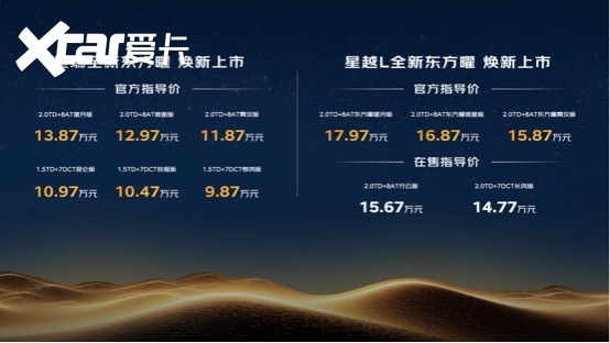9.87万元起售！吉利中国星全新东方曜定义燃油车新价值 ！