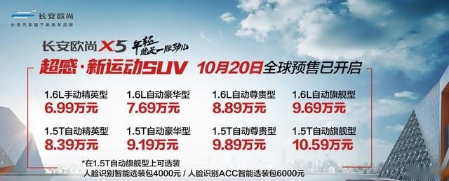 长安欧尚X5预售6.99-10.59万元，又一爆款SUV出现