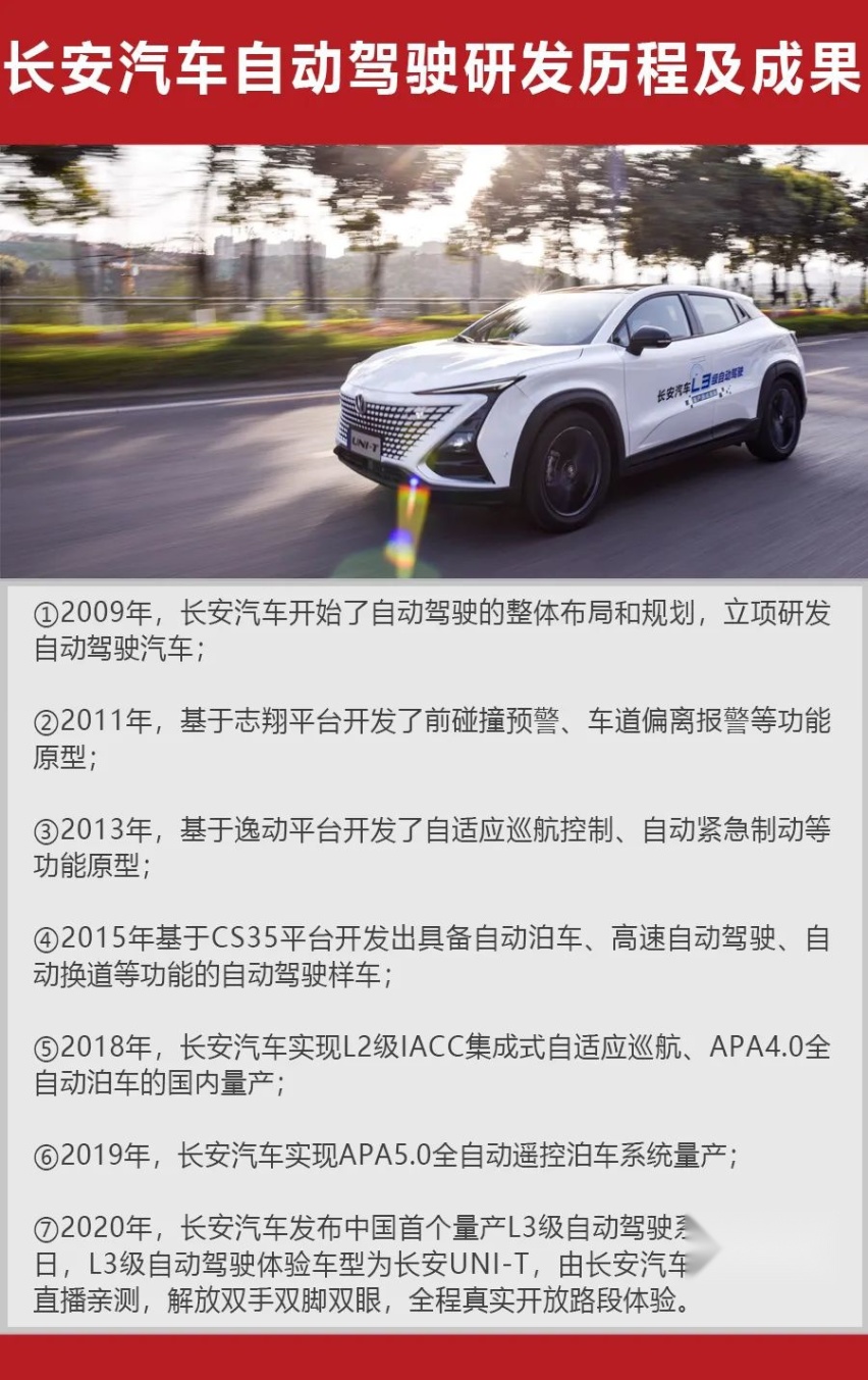 长安总裁道路亲测！长安发布L3级自动驾驶