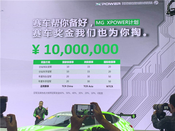 买车网
