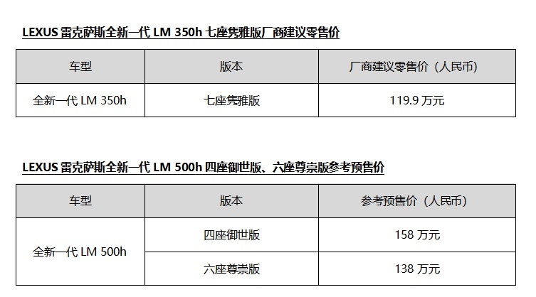 119.9万起 LEXUS雷克萨斯旗舰级豪华MPV全新一代LM正式上市