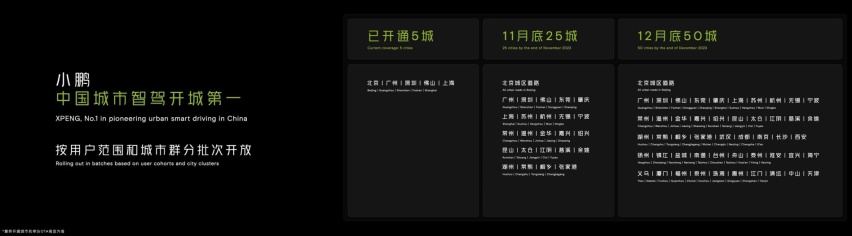 月销量破2万，更便宜的P7i 550版上市，小鹏性价比又拉满了
