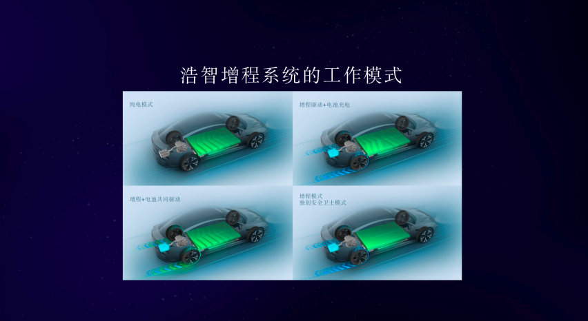 剧透未来出行生活 哪吒汽车发布“浩智战略2025”