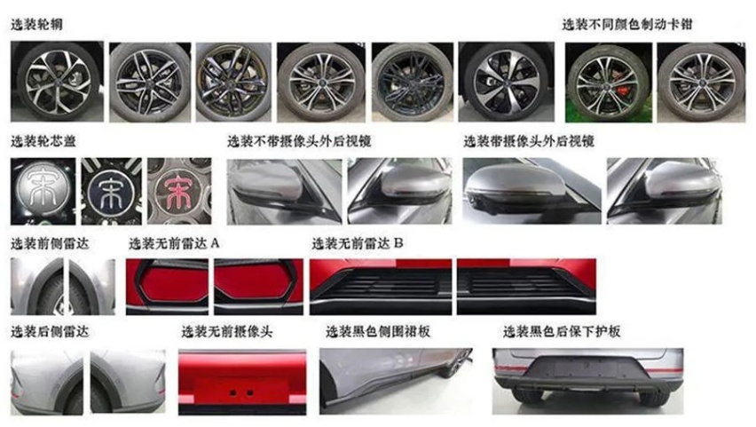 新一批工信部目录8款重磅新能源车解读