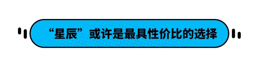 7.1L油耗+7.5秒破百！全新传祺GS4 PLUS怎么选？