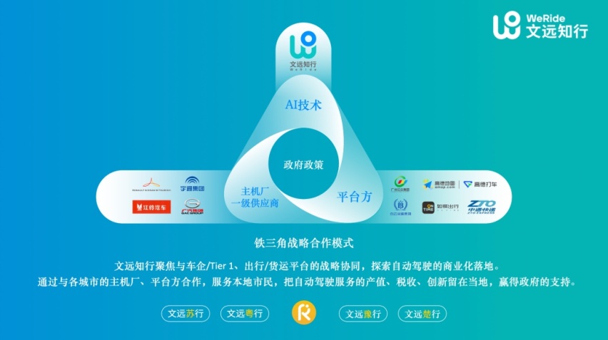 如祺出行与Robotaxi:性感与不性感
