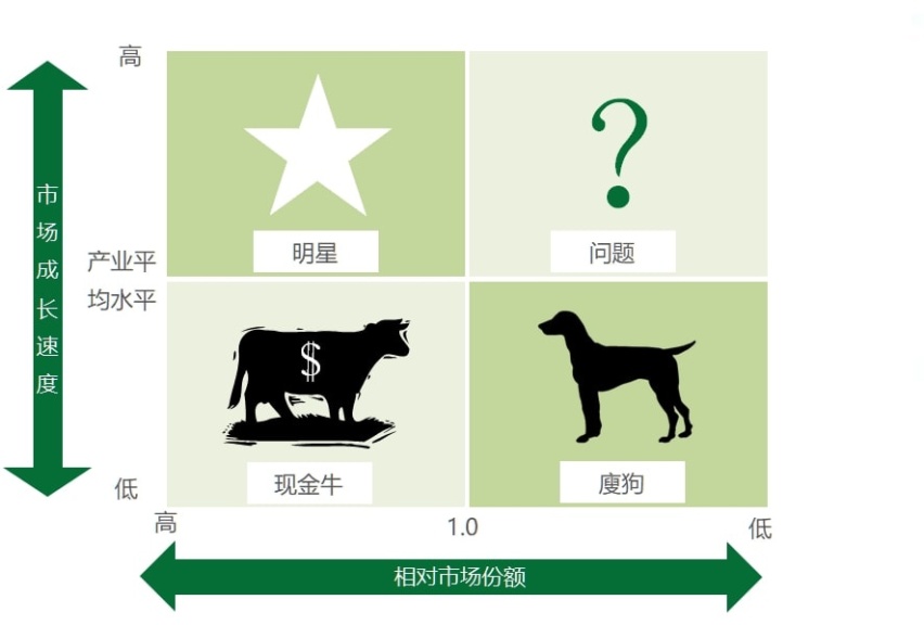 油车该原地消失吗？通用第八代Ecotec 1.5T逆流而上