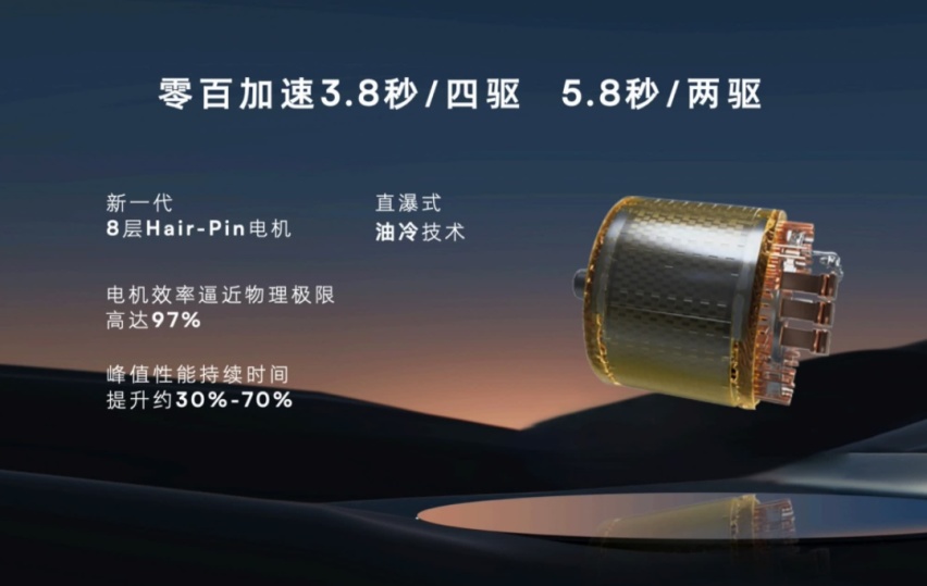 SUV屏霸？2.95m超长轴距+高性能 这新车27.99万起！
