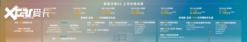 6万不到买能换电的电动轿跑？极狐贝塔S3诚意上市