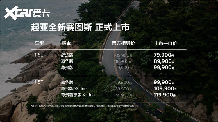7.99万起，起亚全新赛图斯上市，合资SUV卷到地板价？