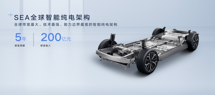 “主流纯电市场没有好车” ，吉利为何敢这么说？