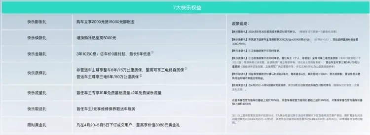 优惠后12.89万元起，新款启辰VX6正式上市！