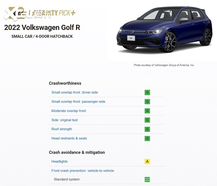 美国IIHS公布5新车碰撞测试结果 现代Ioniq 5、大众Golf R获最高评级