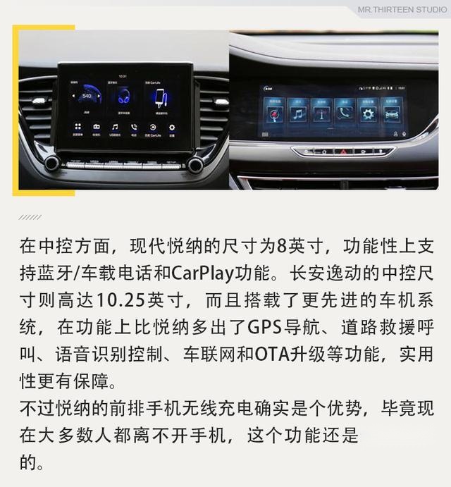 自主与合资间抉择，长安逸动对比现代悦纳是强是弱？
