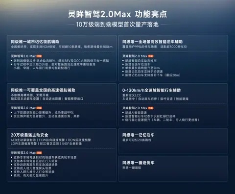 【E汽车】2025款宝骏悦也Plus车型官图发布