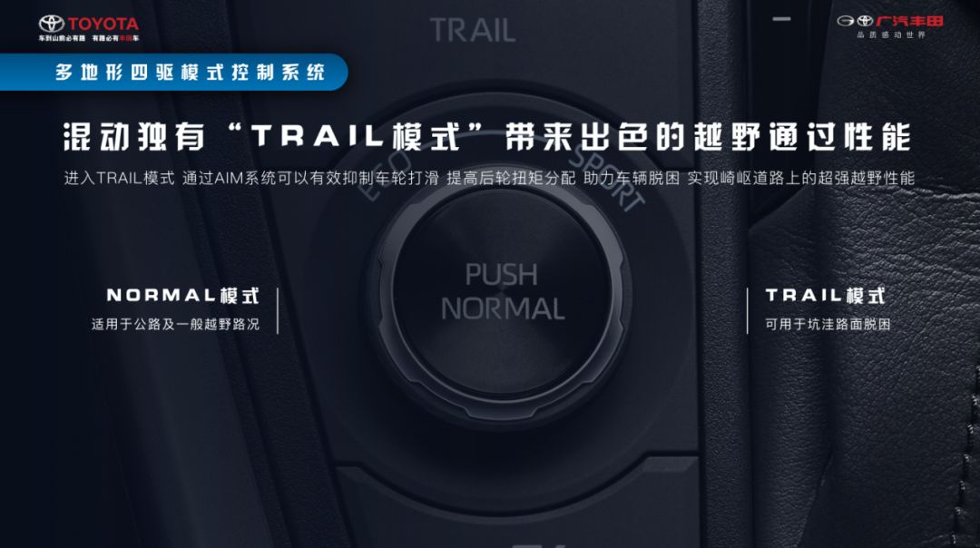 看完威兰达纠结了，选它还是RAV4荣放?