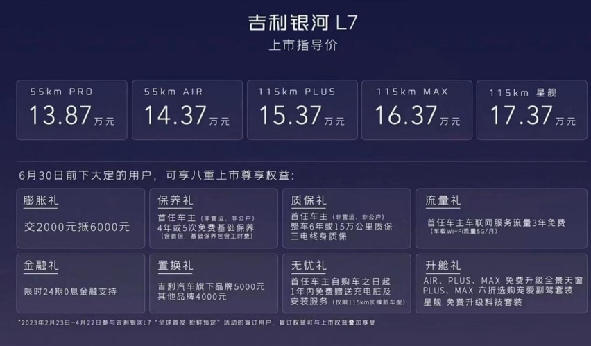 性能怪兽诞生！吉利银河L7引领电混市场风潮