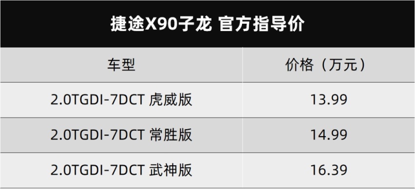 捷途X90子龙正式上市、小鹏汽车门店请道士做法…丨今日车闻
