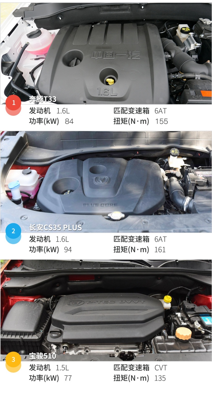 帅气好看，只卖六七万，这些SUV谁更让你心动？