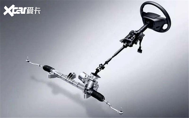 汽车转向系统构成及特点以及汽车转弯原理