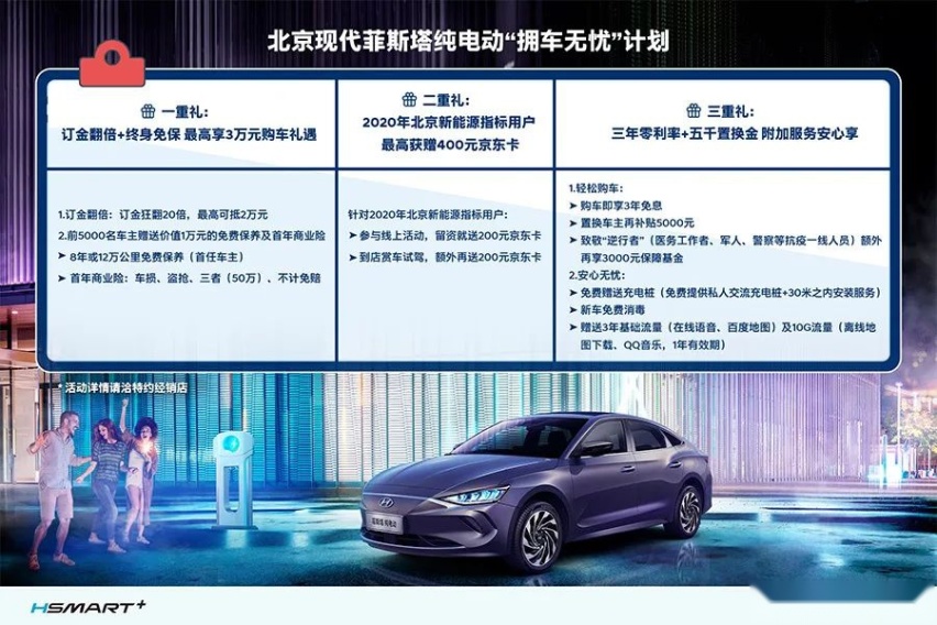 补贴后售价17.38万起，北京现代菲斯塔纯电动值得买吗？