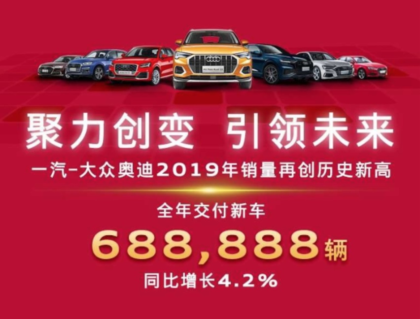 688888辆，一汽-大众奥迪2019年销量公布，同比大增