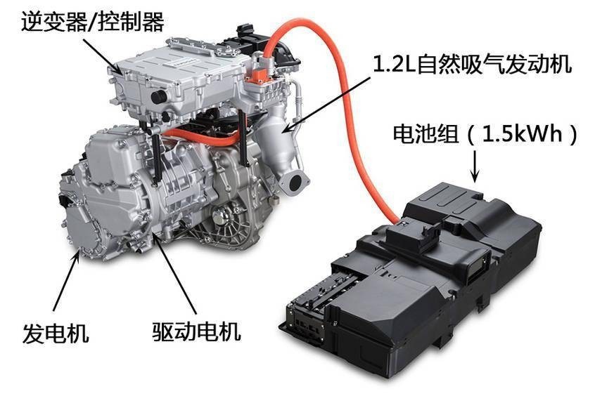 油耗4.1L/100km，轩逸e-POWER曝光，会是日产混动“王炸”吗？