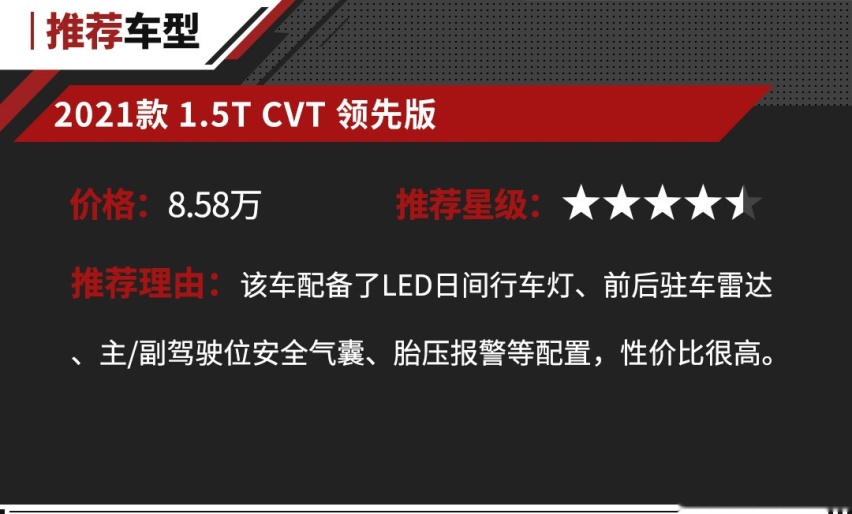 打工人最佳选择！这些车最低7.29万 每月轻松销量破万