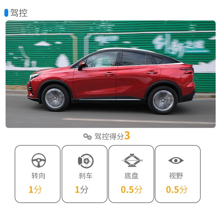 5月上市，内饰有亮点，这款国产SUV能给我们带来惊喜吗？