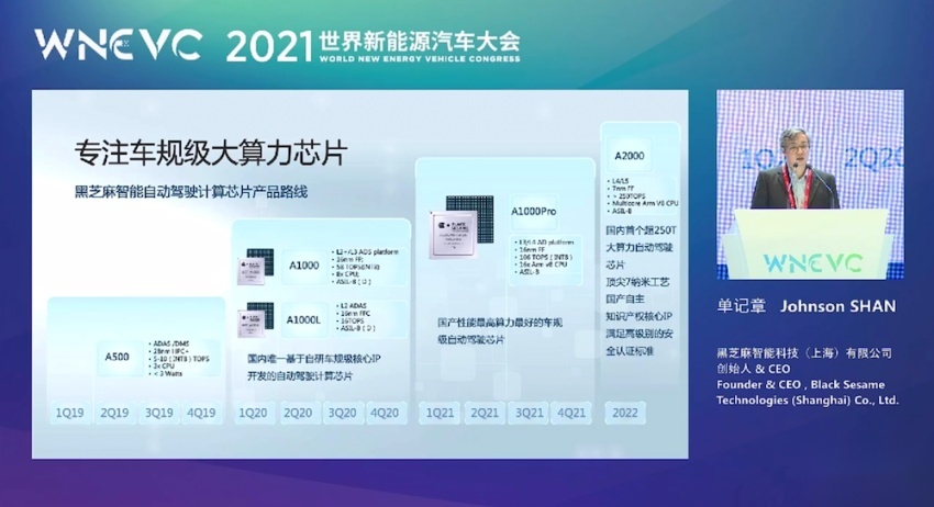 小米等资本参投 黑芝麻智能估值超百亿国内自动驾驶芯片独角兽诞生
