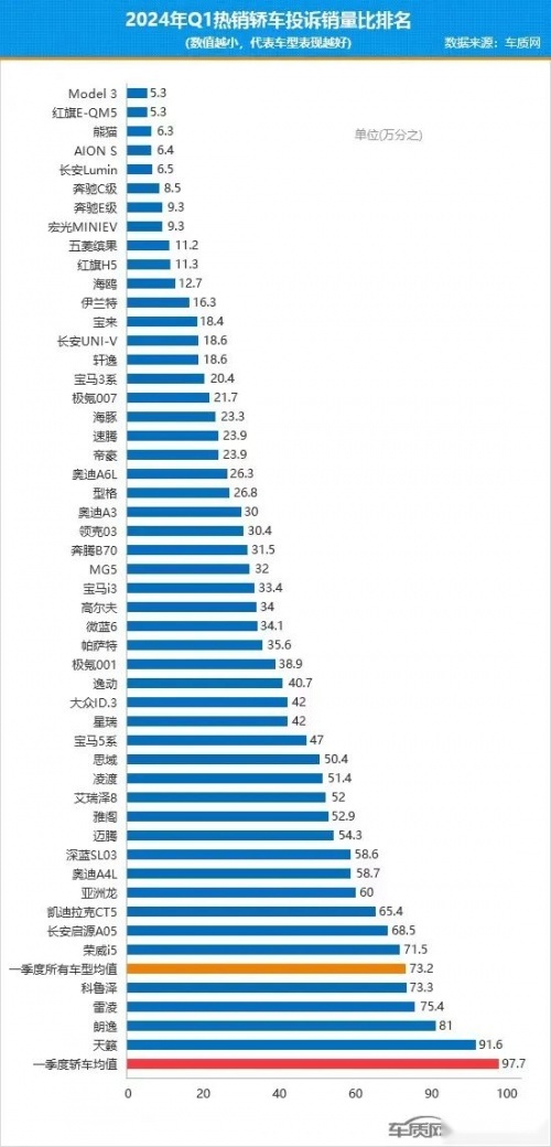 有“0息”，还有“0首付”？特斯拉购车福利推出限时“王炸”！