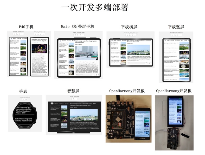 纯血鸿蒙即将上车，车机大屏不仅能看直播，还能打原神？
