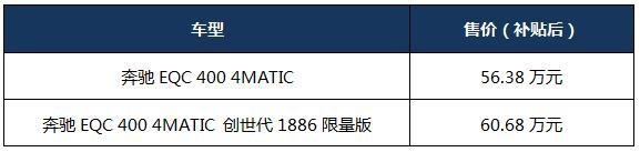 电动+豪华一举兼得，奔驰EQC纯电SUV补贴后56.38万起