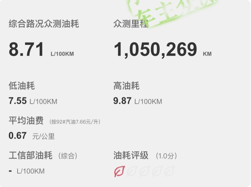 长安UNI-V年底落地参考，百公里油耗8.71升，这些缺点你能忍吗？
