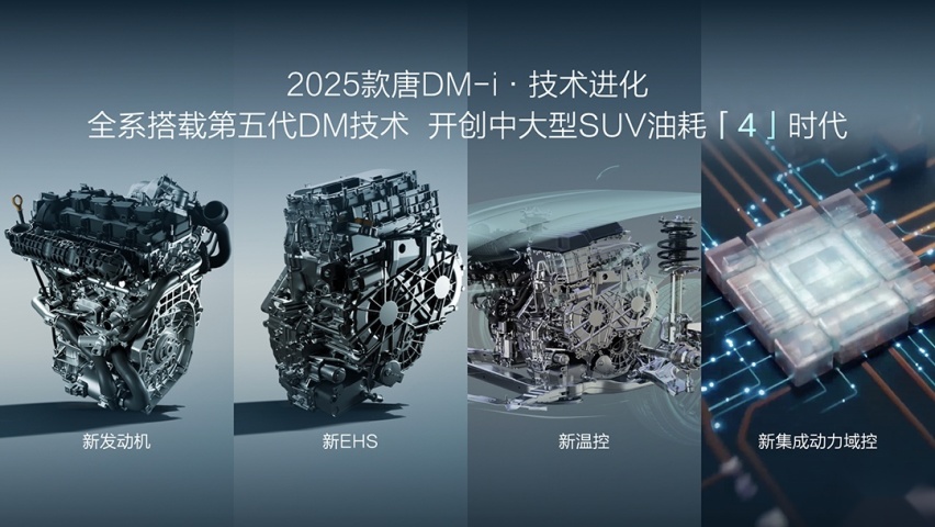 标配第五代DM技术 比亚迪2025款唐DM-i上市售17.98万元起