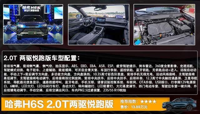 哈弗H6S正式上市 售13.89万起，全系五款车型选哪款更划算？
