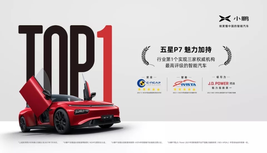 仰望星空的基础在于脚踏实地 你永远可以相信小鹏汽车的长期主义