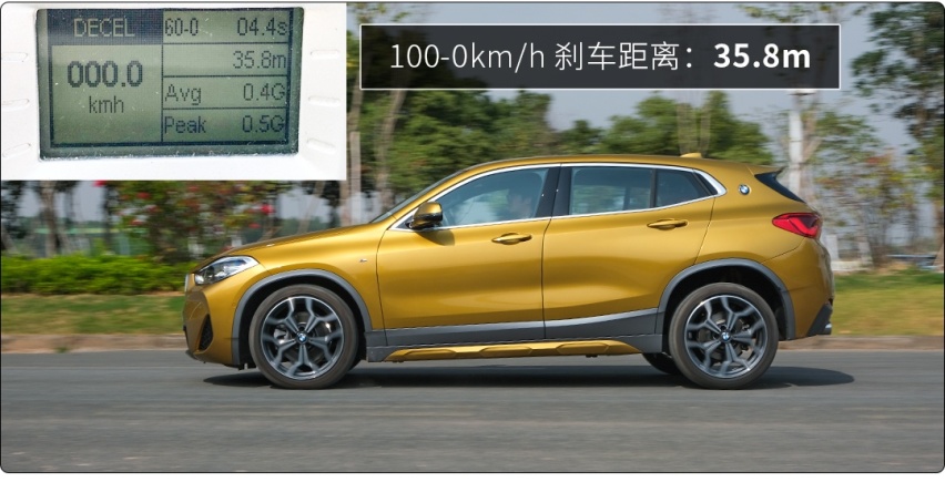 2.0T+8AT，优惠5、6万，这台巨帅的SUV实力如何？