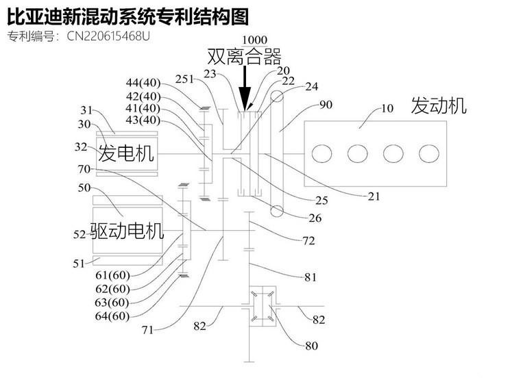 2.9L油耗，2100公里续航，9.98万元的秦L让合资绝望，友商癫狂