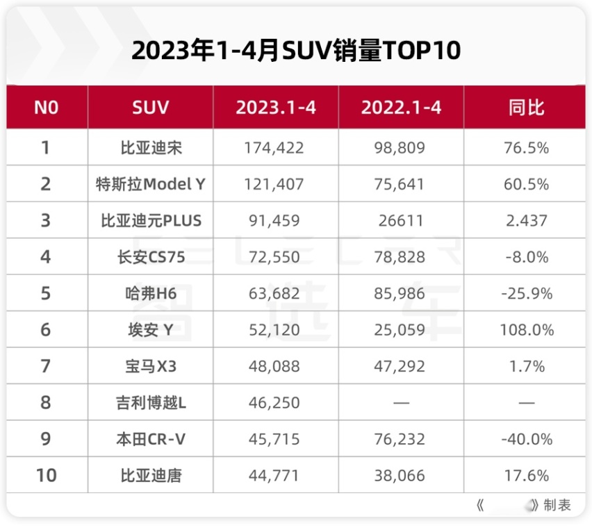 小鹏X9或年内发布，这两个致命缺点不解决，纯电MPV难成爆款