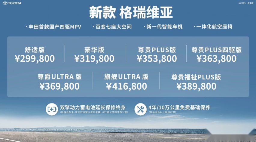 降价增配 四驱MPV丰田新款格瑞维亚上市 售29.98万元起