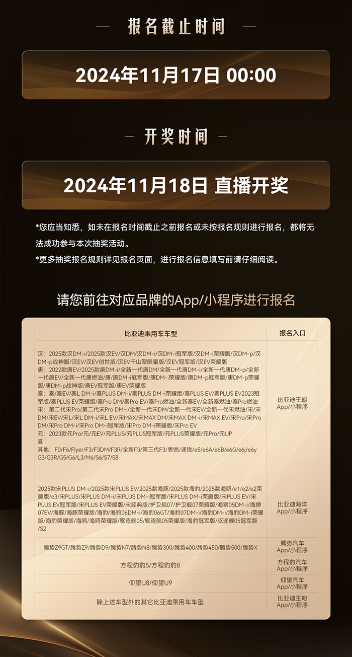 开启报名！比亚迪30周年赢30台仰望U8，这份抽奖细则请拿好！