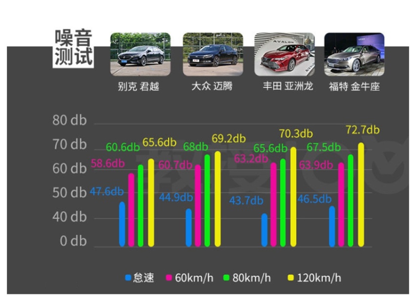 同样是旗舰轿车，有的扛起品牌门面，有的却只管摸鱼