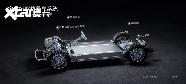 38.98万元起!2026款腾势N9正式上市