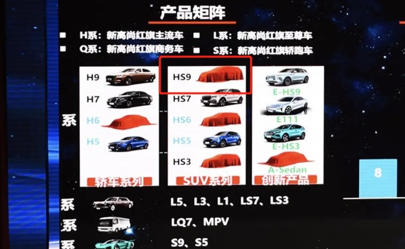 燃油版“红旗HS9”将到来，气场不输库里南，或搭V8引擎