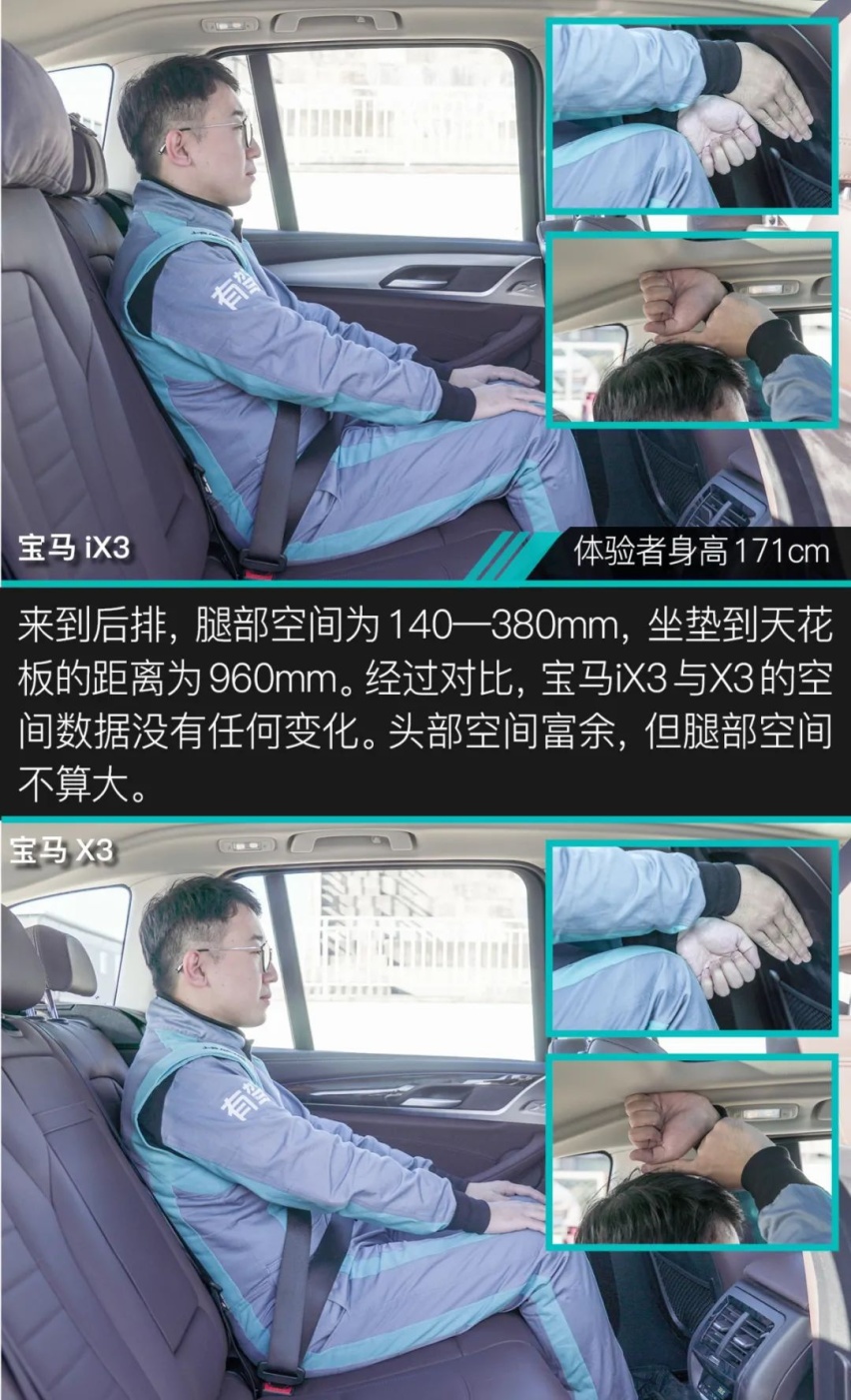 有驾试车丨全网深度首测宝马iX3，你能买到的最贵“油改电”！